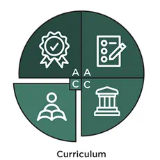 Curriculum icon